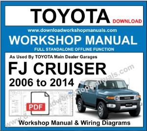 Toyota FJ Cruiser Workshop Repair Service Manual PDF.